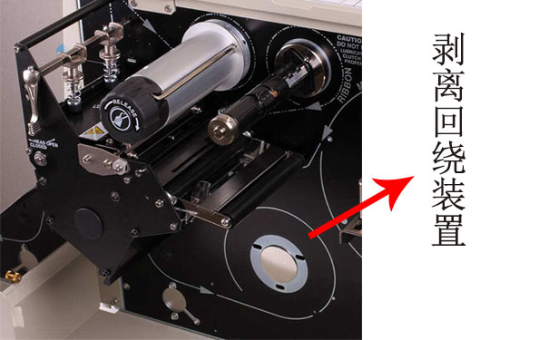 安裝方法